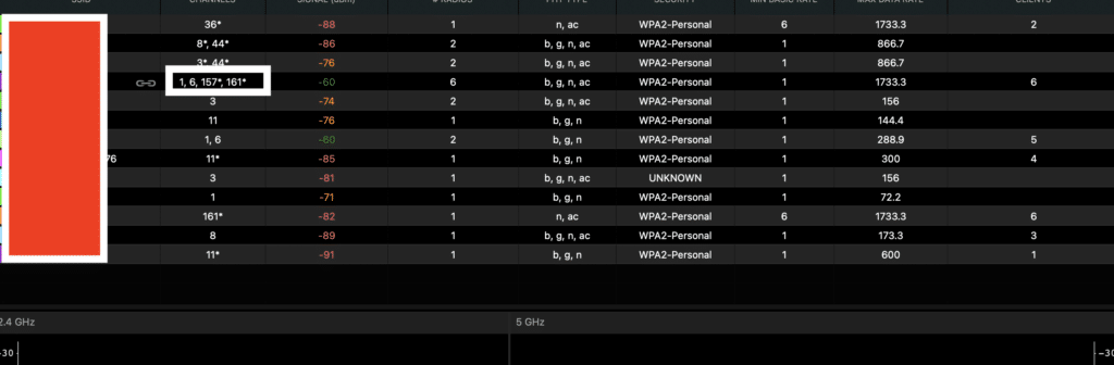 improvements in wifi interference